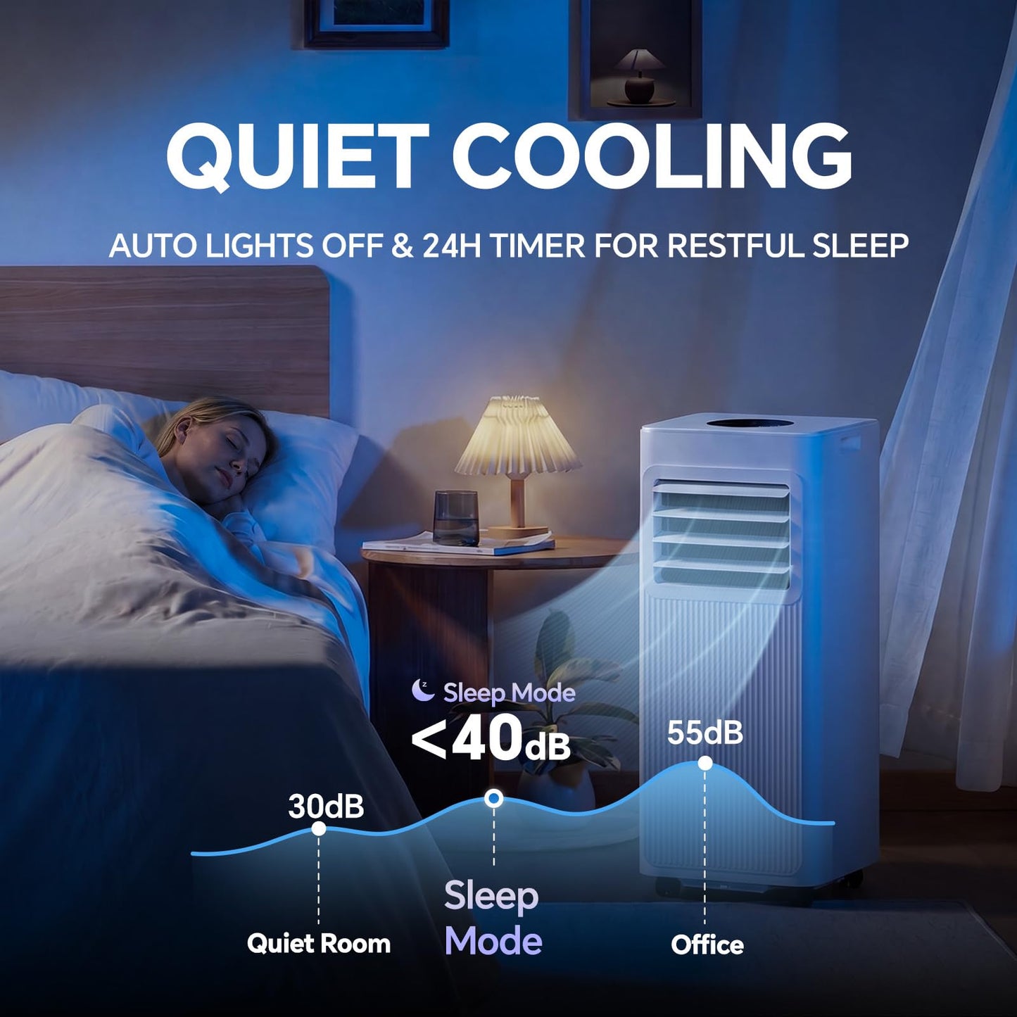 Portable Air Conditioner, 16000 BTU 5-in-1 Air Conditioner Portable with Smart WiFi & Remote, Cools Up to 850 Sq.Ft, Portable AC Unit with Cool, Fan, Dehumidifier, Sleep, 24H Timer, Installation Kit