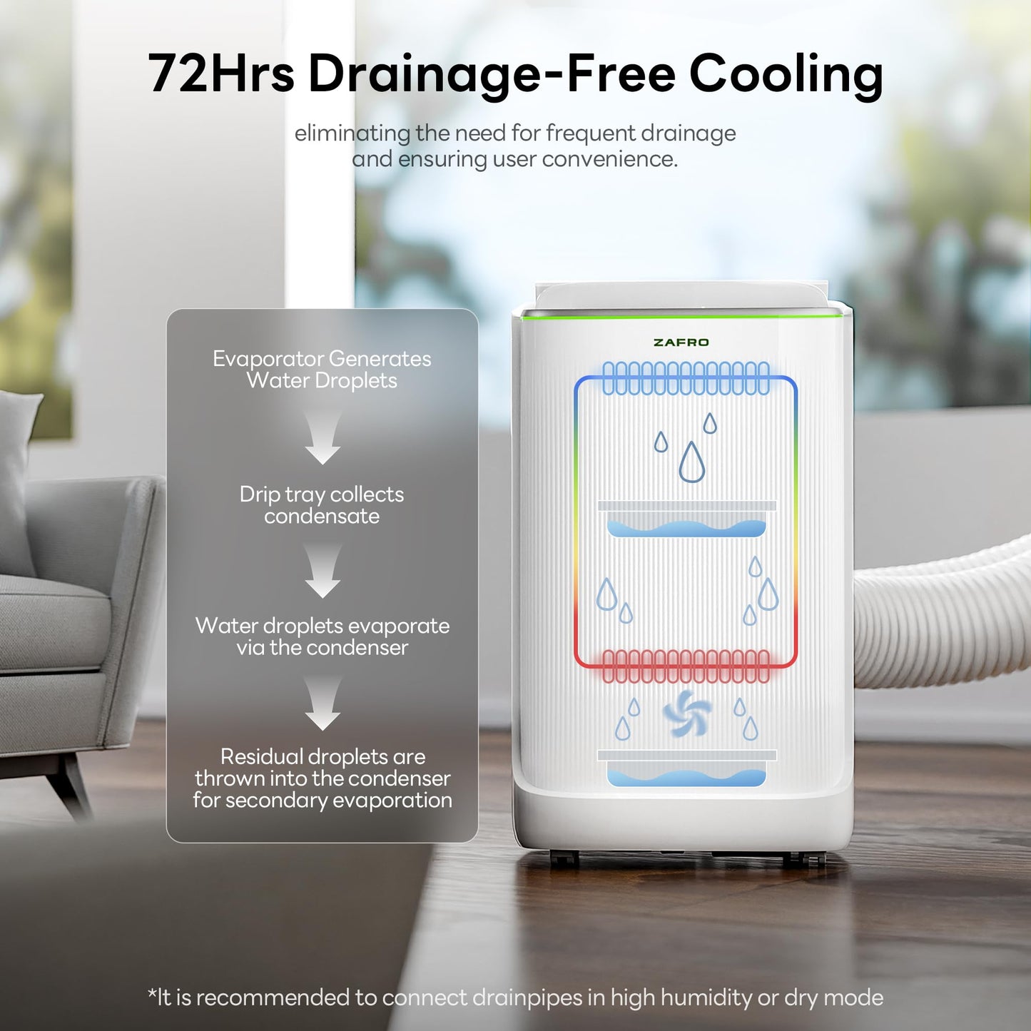 Smart Inverter Portable Air Conditioners, 16000 BTU (12000 BTU SACC) Dual Hose Portable AC Unit with Energy Saving/Ultra Quiet(42dB)/Drainage-free Cooling/APP/Remote for Multi-Scenario Use