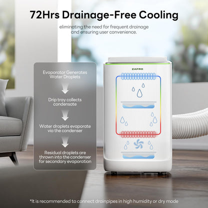 Smart Inverter Portable Air Conditioners, 16000 BTU (12000 BTU SACC) Dual Hose Portable AC Unit with Energy Saving/Ultra Quiet(42dB)/Drainage-free Cooling/APP/Remote for Multi-Scenario Use