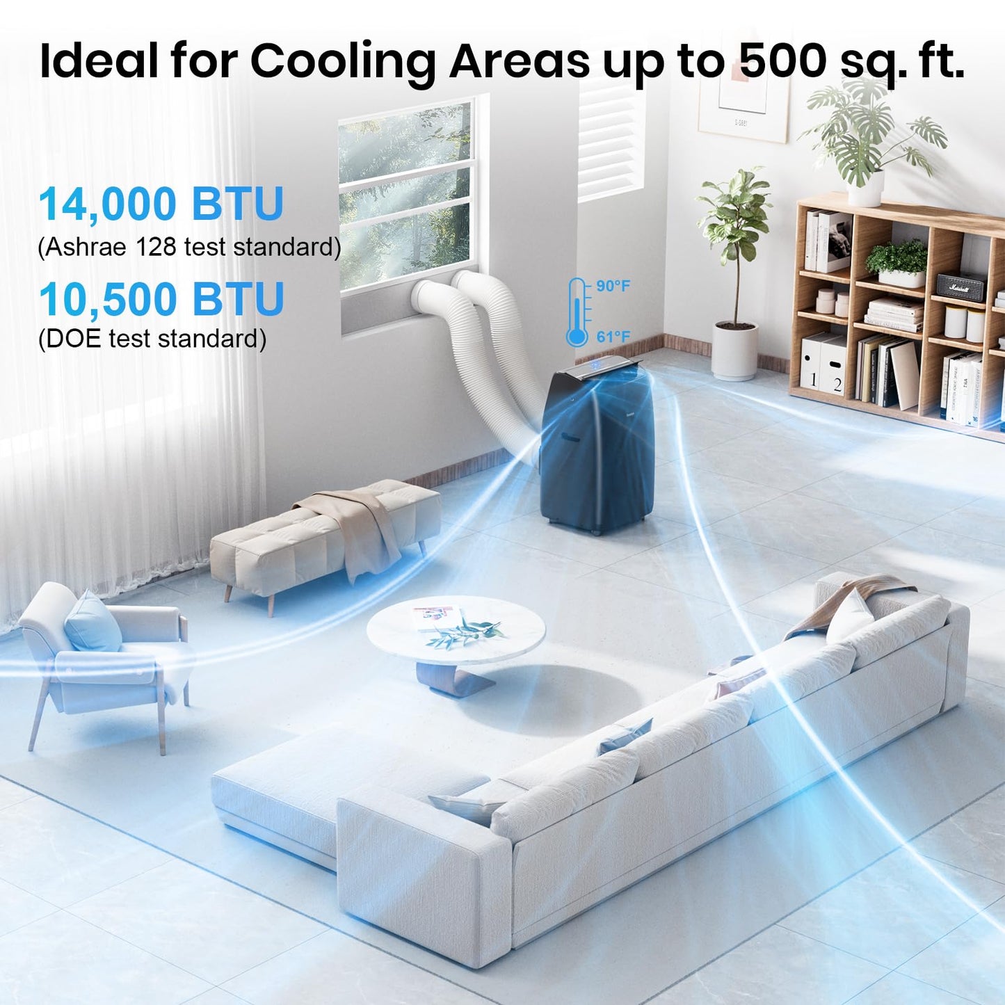 Dual Hose Portable Air Conditioner, [2026 Upgraded] Full DC Inverter Compressor, Energy-Saving 13.6 CEER, Low Noise (45dB), Cools Room up to 500 Sq.Ft., Backlit Remote Control, 14,000BTU, Black