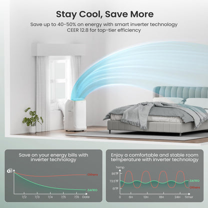 Smart Inverter Portable Air Conditioners, 16000 BTU (12000 BTU SACC) Dual Hose Portable AC Unit with Energy Saving/Ultra Quiet(42dB)/Drainage-free Cooling/APP/Remote for Multi-Scenario Use