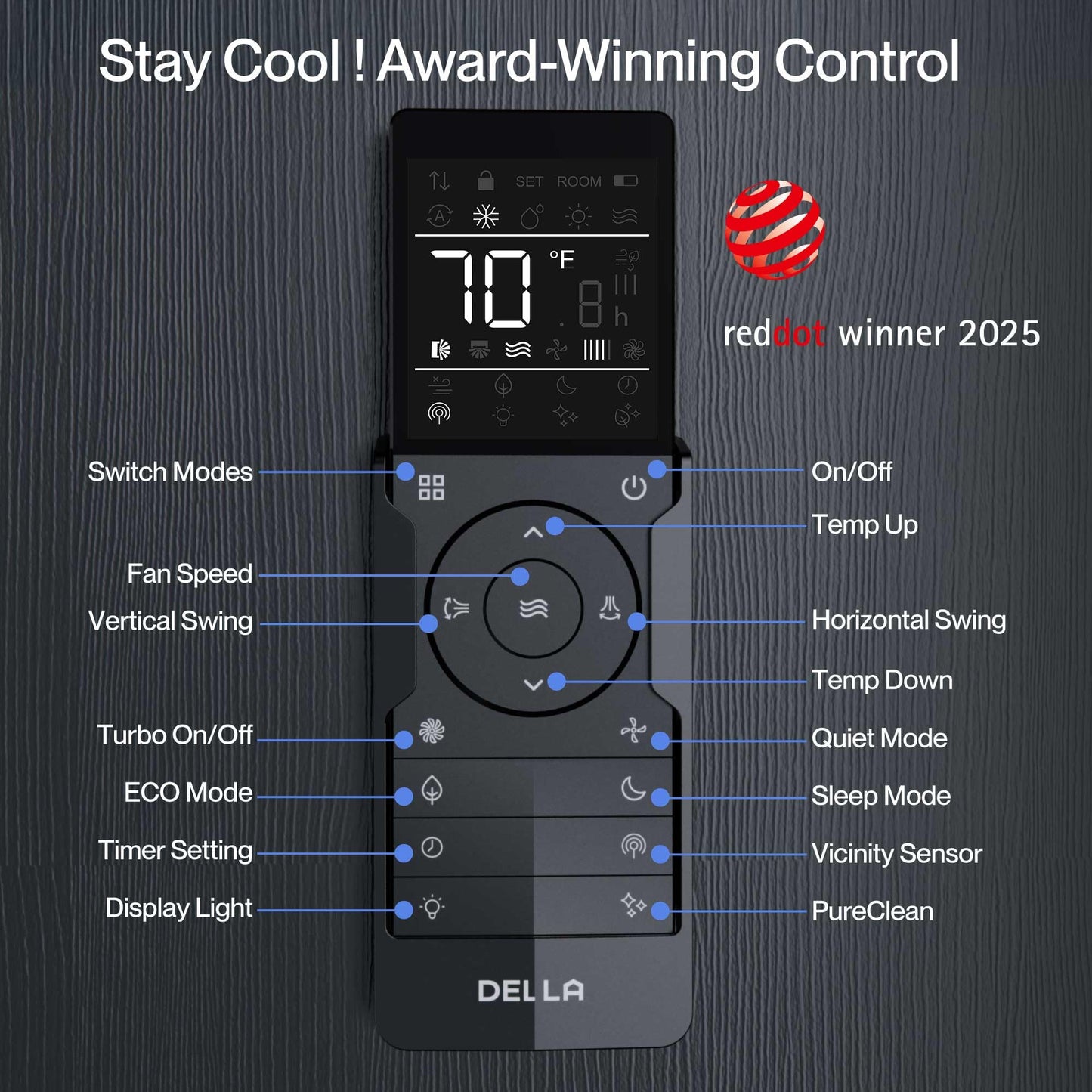 Vario Series 18000 BTU Wifi Mini Split AC, Work with Alexa 21 SEER2 Cools Up to 1000 Sq.Ft, Energy Efficient 230V Ductless Inverter System with 1.5 Ton Pre-Charged Heat Pump & 16.4ft Kit