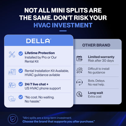 Vario Series 18000 BTU Wifi Mini Split AC, Work with Alexa 21 SEER2 Cools Up to 1000 Sq.Ft, Energy Efficient 230V Ductless Inverter System with 1.5 Ton Pre-Charged Heat Pump & 16.4ft Kit